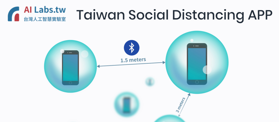 1100511 taiwan social distancing app