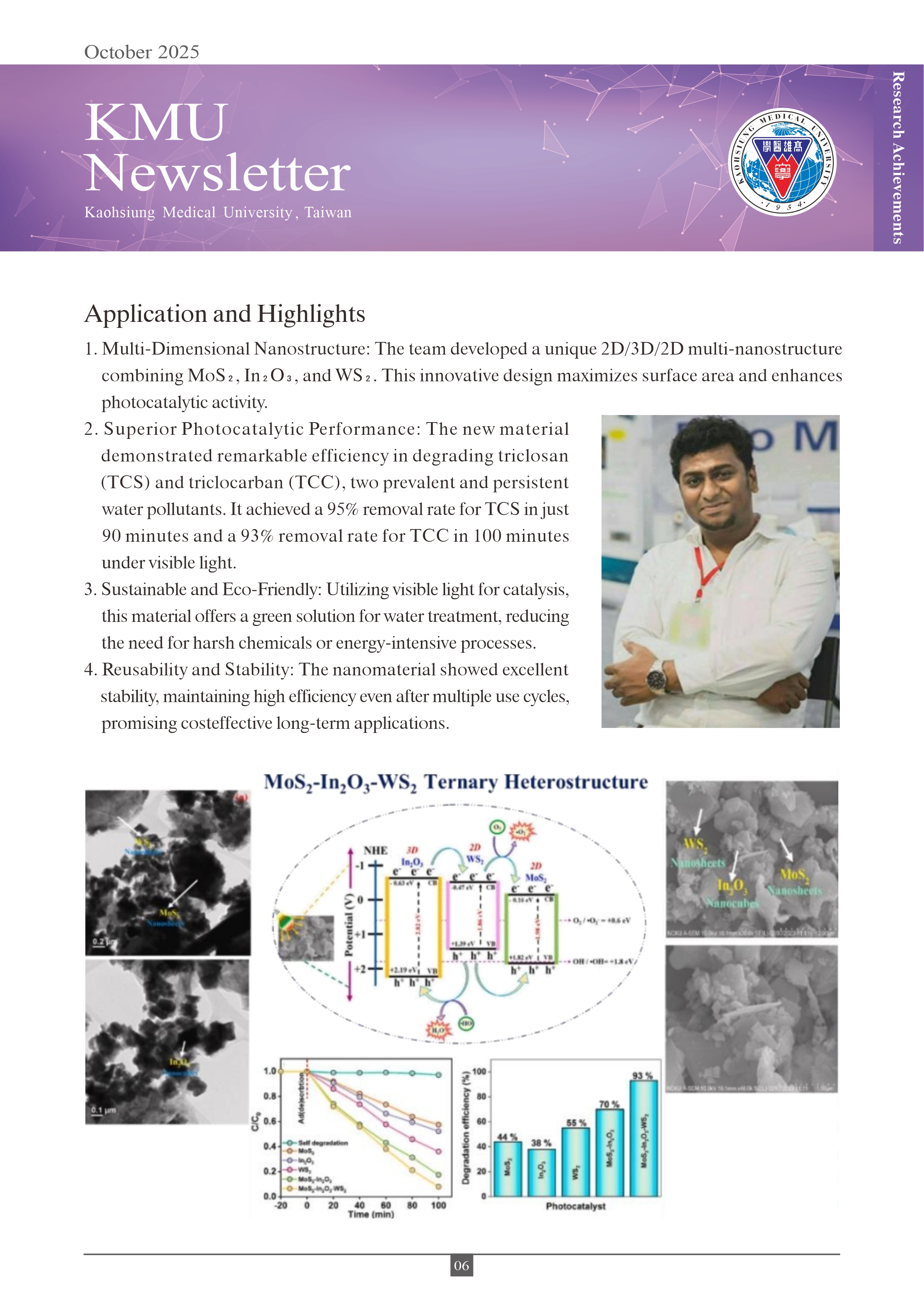 202510 KMU Newsletter 06