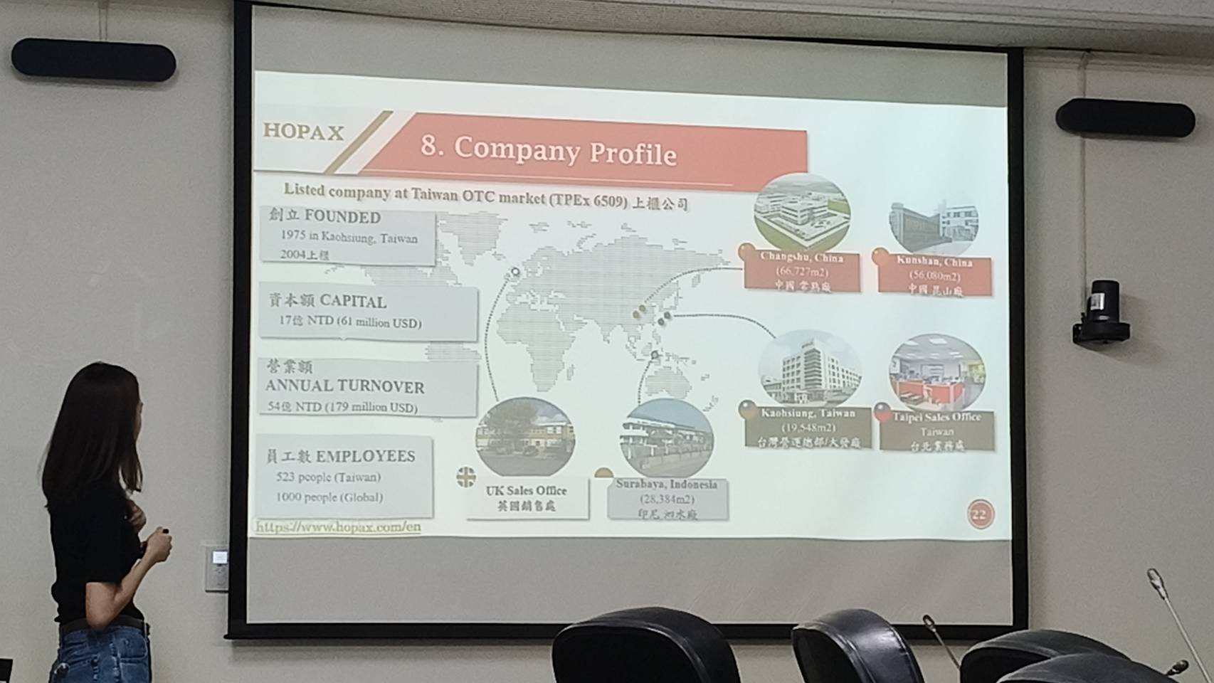 講師介紹聚和公司概況